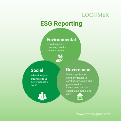 ESG reporting increases an organization's transparency and traceability.| LOCOMeX