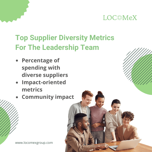 Benefits-of-Supplier-Diversity-Metrics