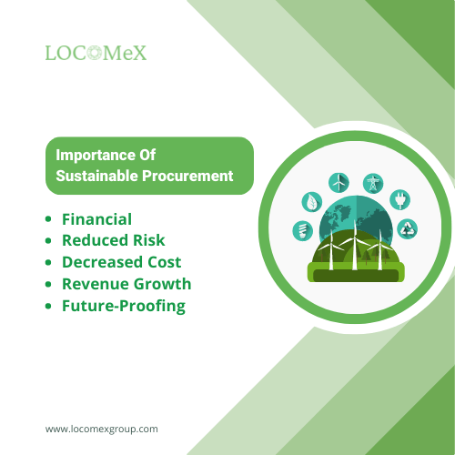 Importance of Sustainable Procurement | LOCOMeX
