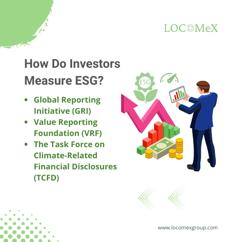 How do investors measure ESG?