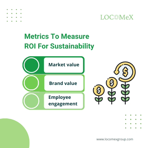 ROI-for-ESG| Locomex