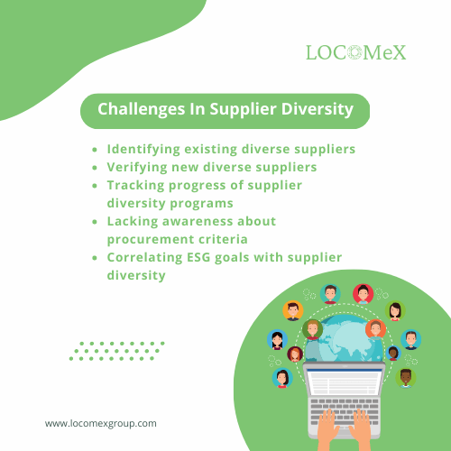 Challenges in supplier diversity