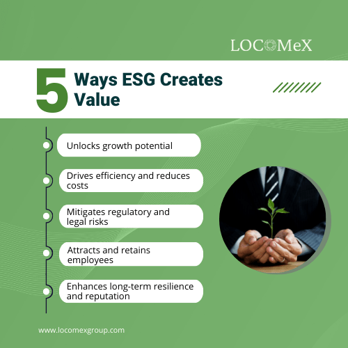 5 Ways ESG Creates Value