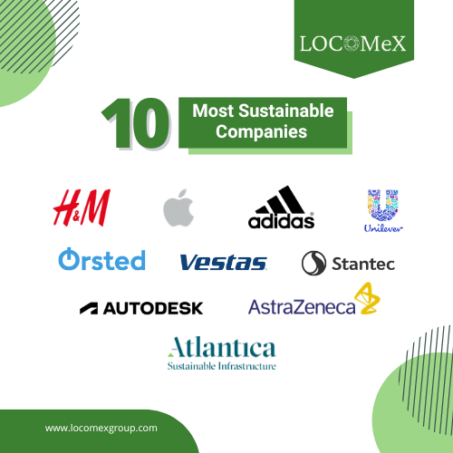 10 Most Sustainable companies