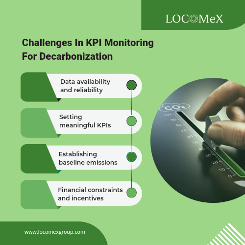 Challenges in KPI monitoring for decarbonization