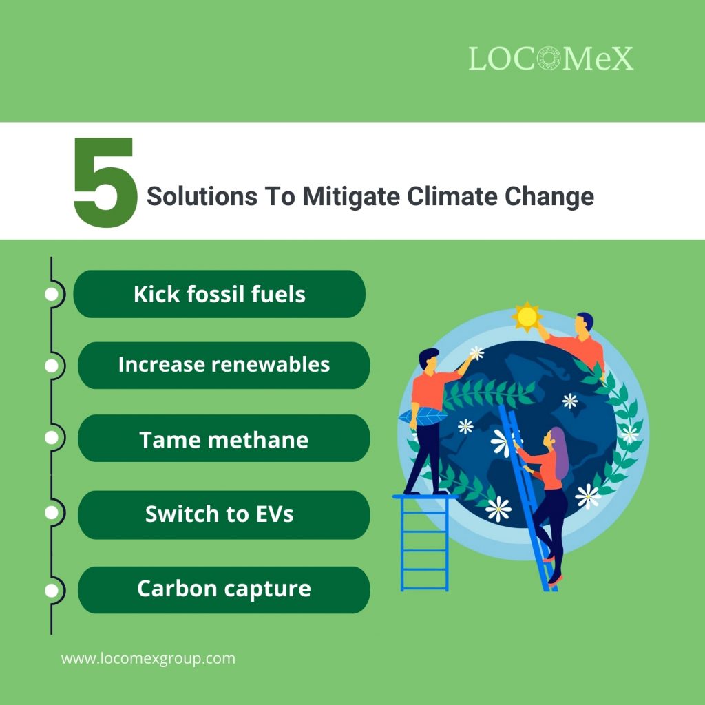 5 Solutions to Mitigate Climate Change