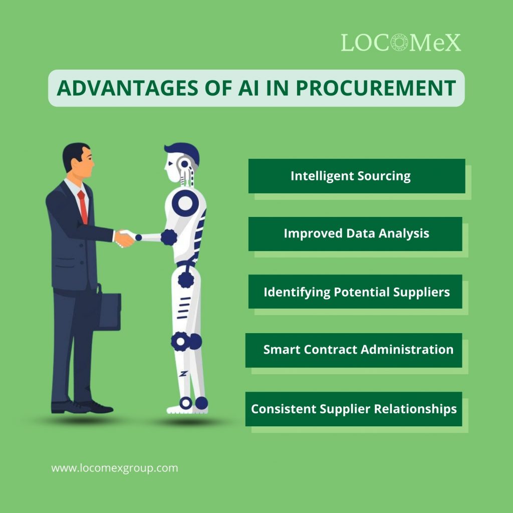 Advantages of AI in Procurement